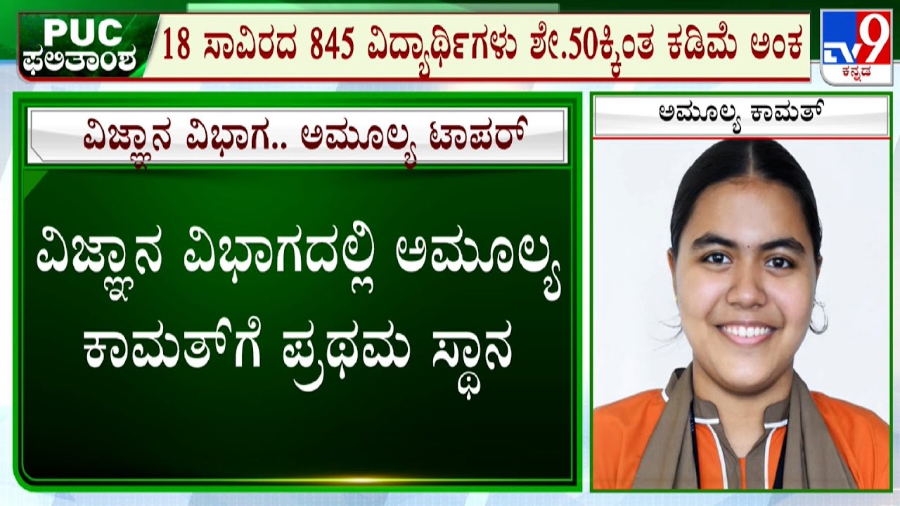 Karnataka 2nd PUC Results 2025: ವಿಜ್ಞಾನ ವಿಭಾಗದಲ್ಲಿ ಅಮೂಲ್ಯ ಕಾಮತ್​​ಗೆ ಪ್ರಥಮ ಸ್ಥಾನ!