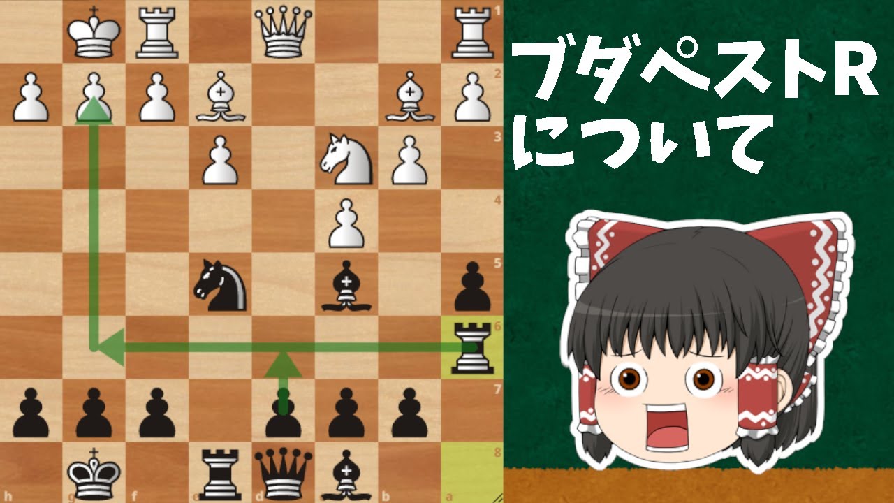 ブダペストギャンビットの棋譜紹介　トラップもあるよ！【チェス】