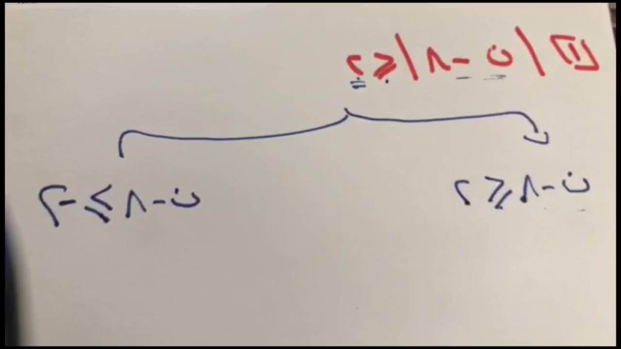 Краткое изложение решения неравенств, содержащих абсолютные значения