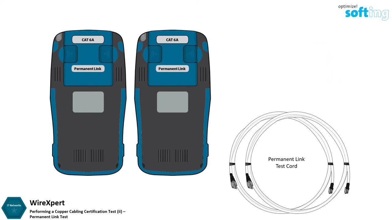 Permanent Link - Performing a Copper Cabling Certification Test