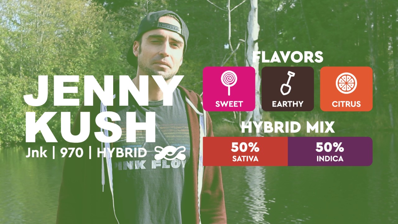Jenny Kush | From the Soil  - Flower Hour