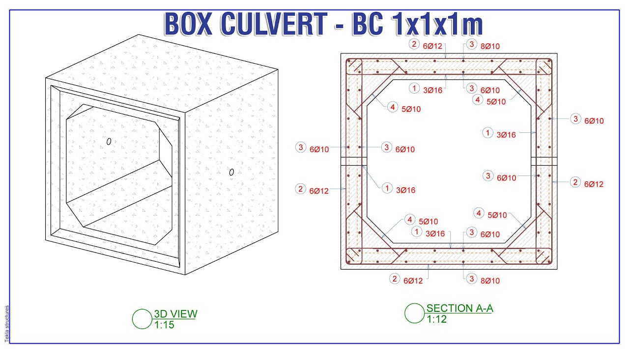 Concrete Box Culvert @designdetailing