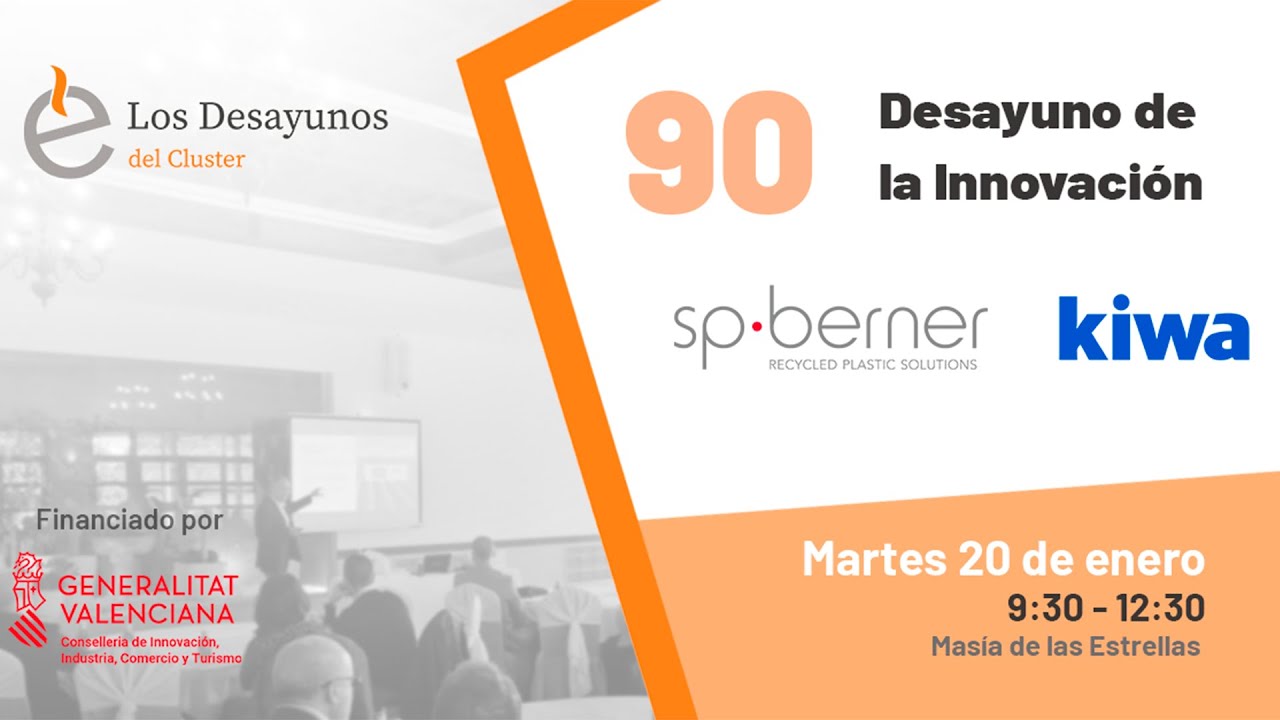 Cluster Innovación Envase y Embalaje