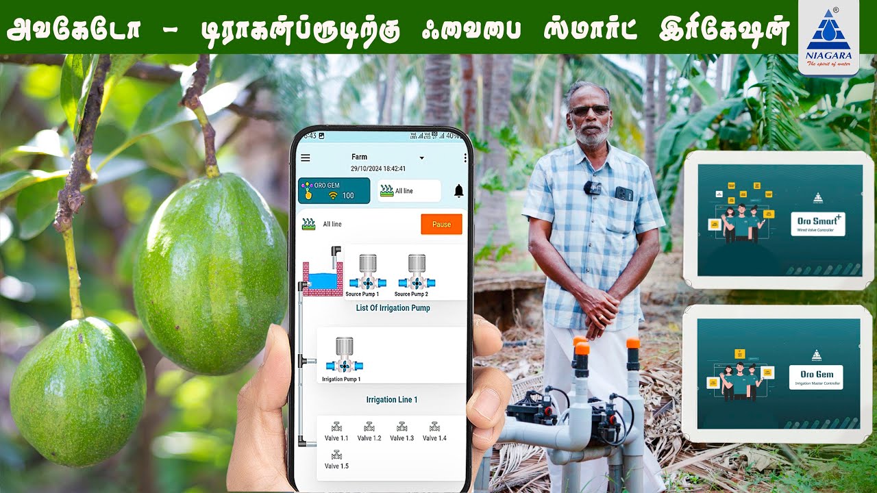 How Wi-Fi Smart Irrigation Transformed This Farmer’s Two Farms | Real Success Story