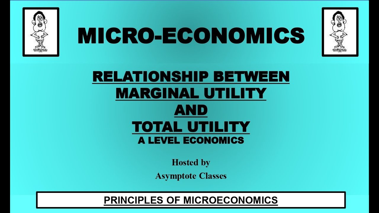 Relationship between Total Utility and Marginal Utility