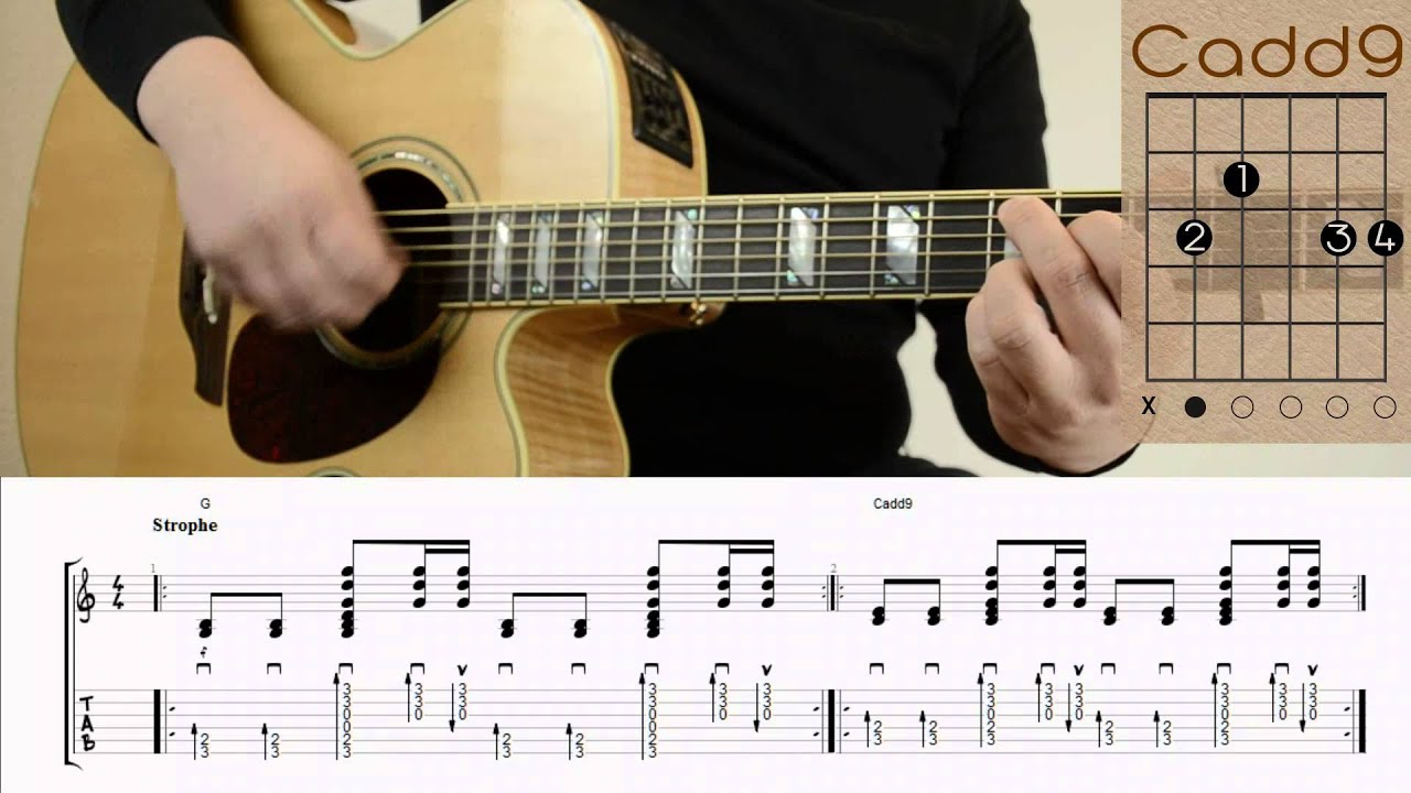 Revolverheld - Das kann uns keiner nehmen Guitar Lesson / Chords / Tutorial