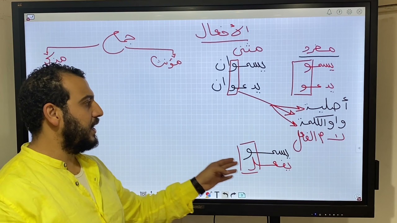 الفرق بين واو الجمع والجماعة والأصلية
