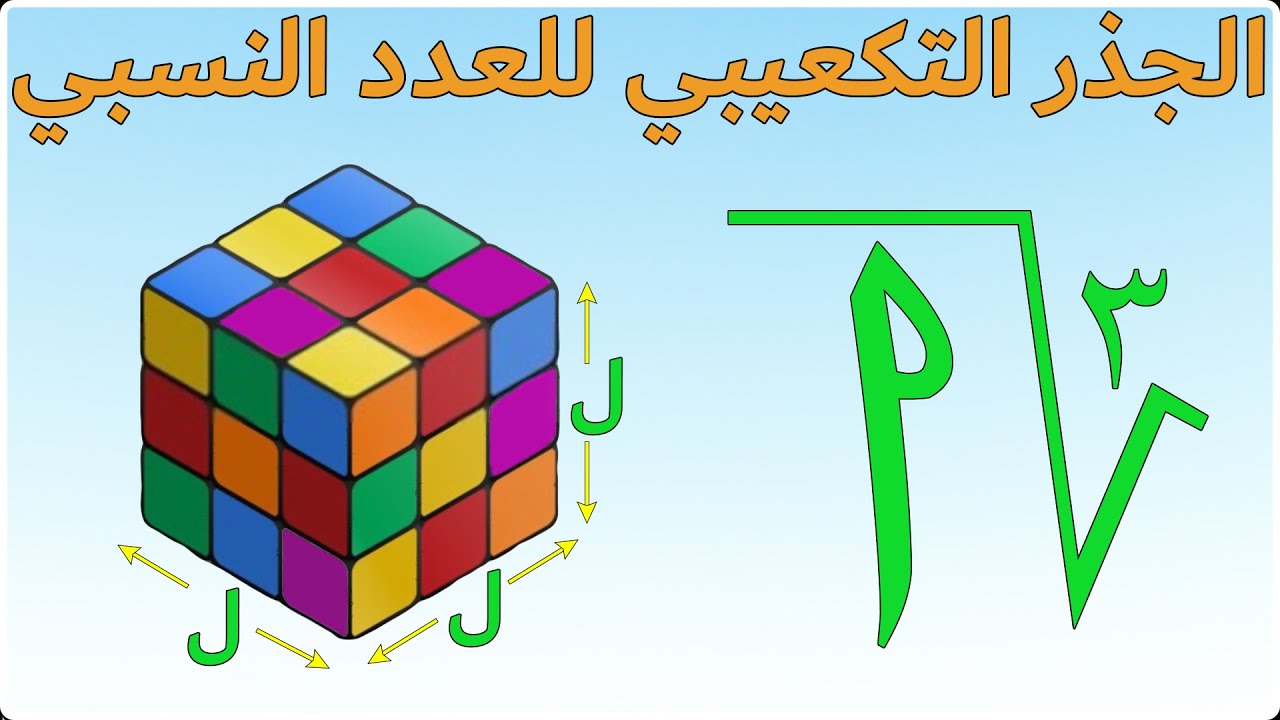 الأعداد الحقيقية - الجذر التكعيبي للعدد النسبي