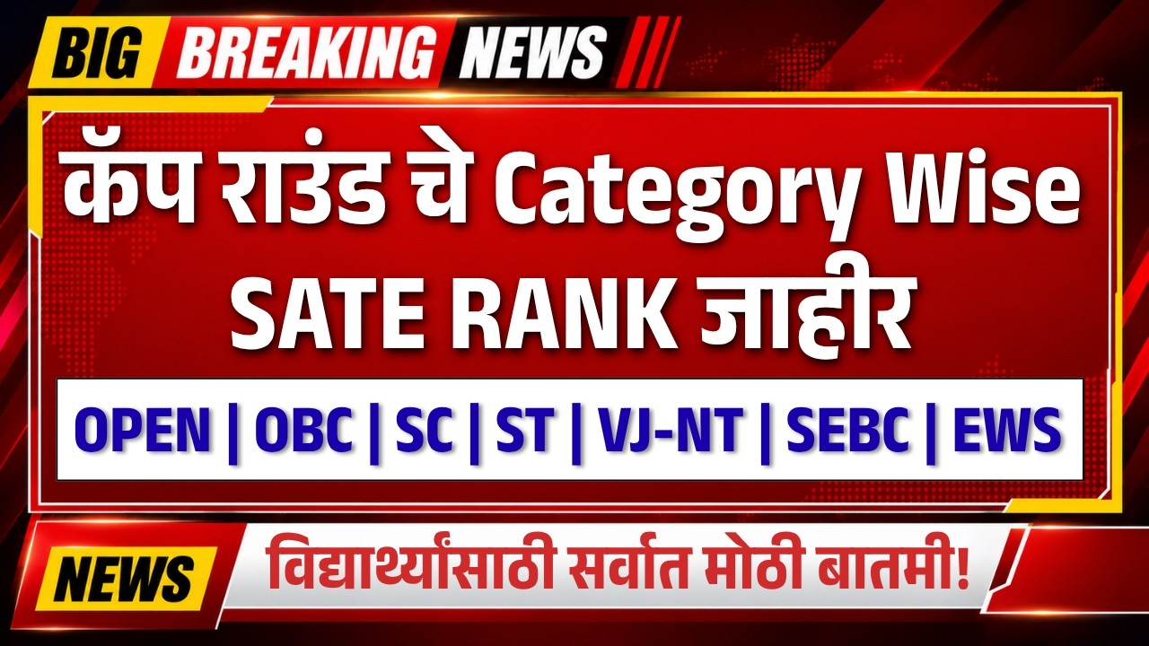 🚨CAP Round Category Wise State Rank जाहीर! OPEN | OBC | SC | ST | EWS सर्व Rank पाहा | TestWizer