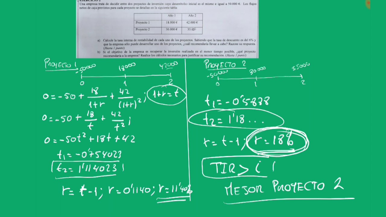 (Selectividad) Problemas del examen 2020 de la Comunidad Valenciana