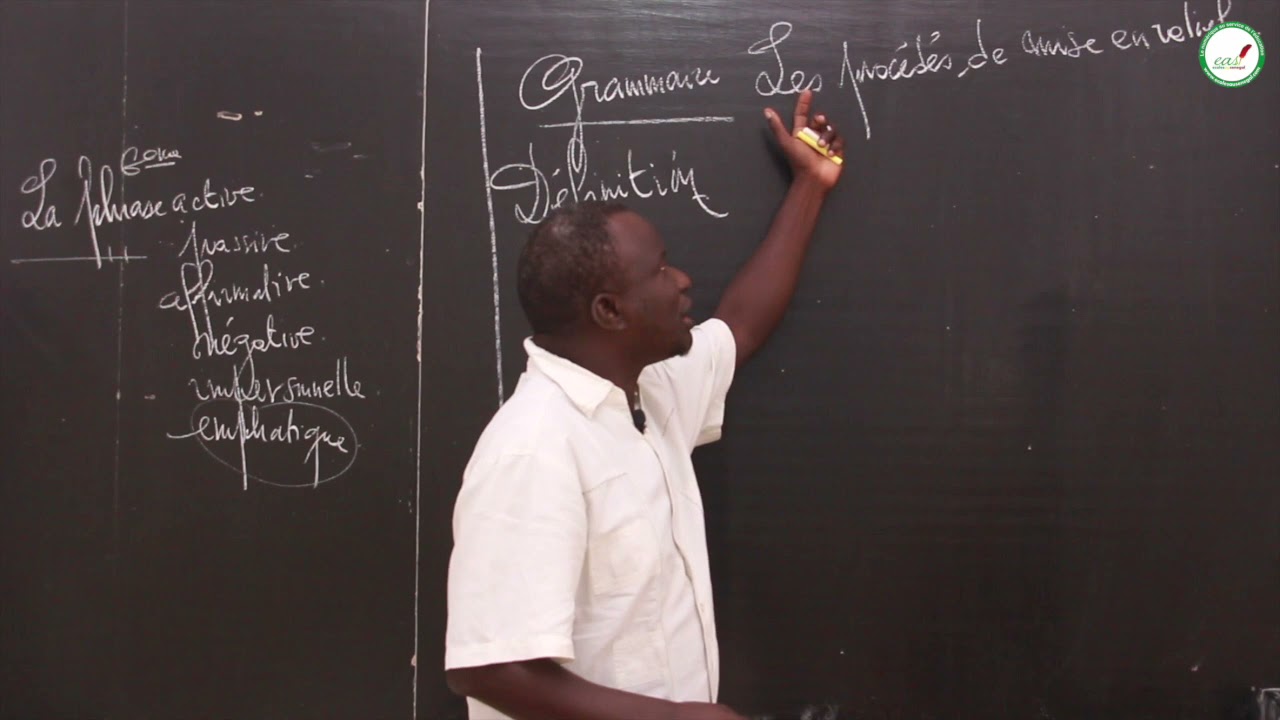 Cours - Quatrième - Français : Les procédés de mise en relief / M. Ngom