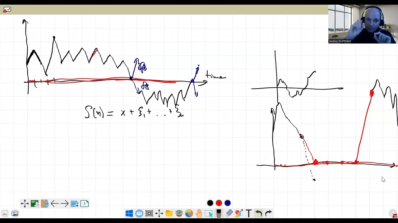 Lecture 1. Introduction. Simple random walk. André's reflection principle. Pilipenko A. Yu.