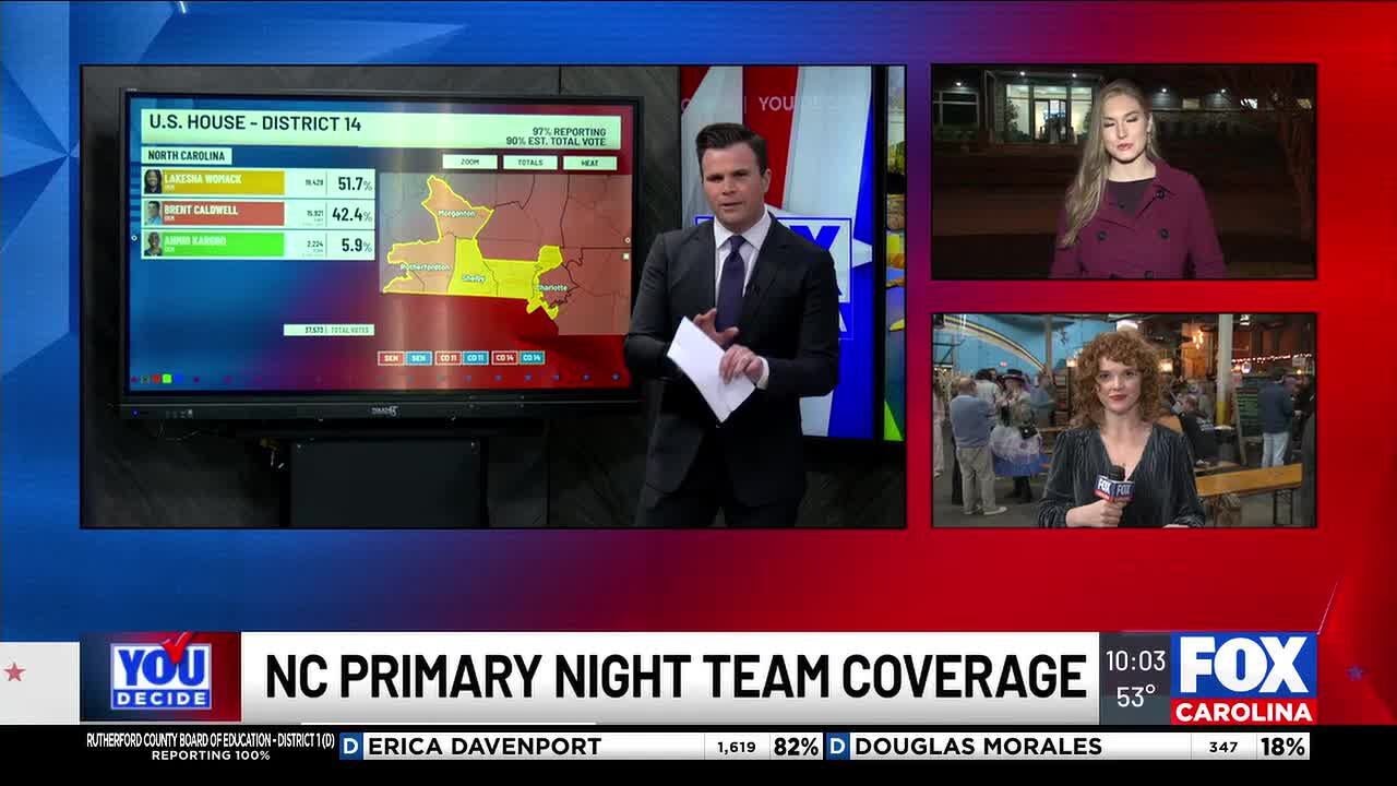 Election Results: Results coming in for NC primaries