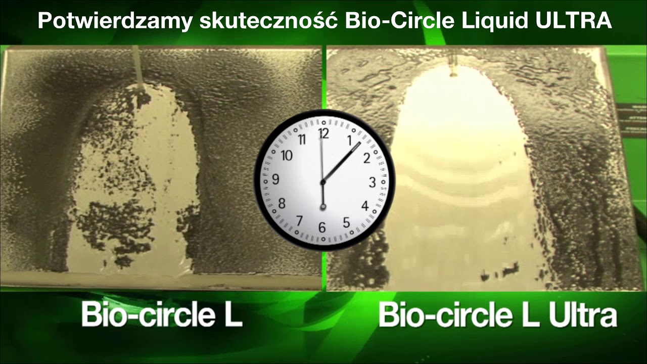 Jaki płyn wybrać do myjki warsztatowej i dlaczego Bio-Circle Liquid Ultra