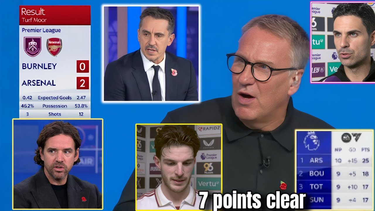 Paul Merson & Gary Neville React to Burnley 0-2 Arsenal! 🔥 Unstoppable Gunners!