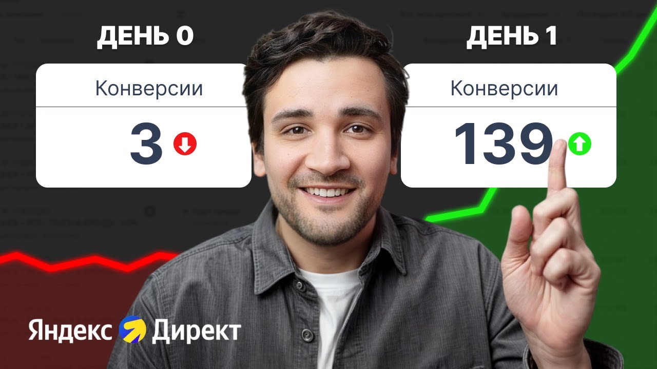 Сделай ЭТО и ЗАЯВКИ ПОЙДУТ / как раскрутить кампанию в Я.Директ в 2025 году?