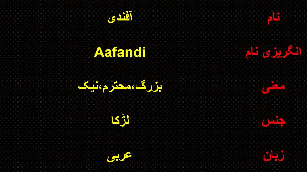 Aafandi Name Meaning In Urdu (Boy Name آفندی) || latest 2022 names || beautiful name