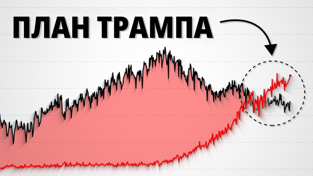 Конфликт с Ираном был неизбежен. Ему нужна дорогая НЕФТЬ.