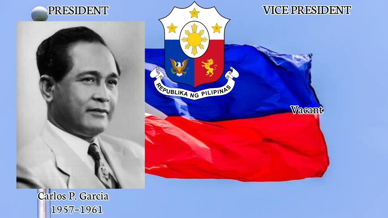 “Lupang Hinirang” - (PRESIDENT & VICE PRESIDENT)