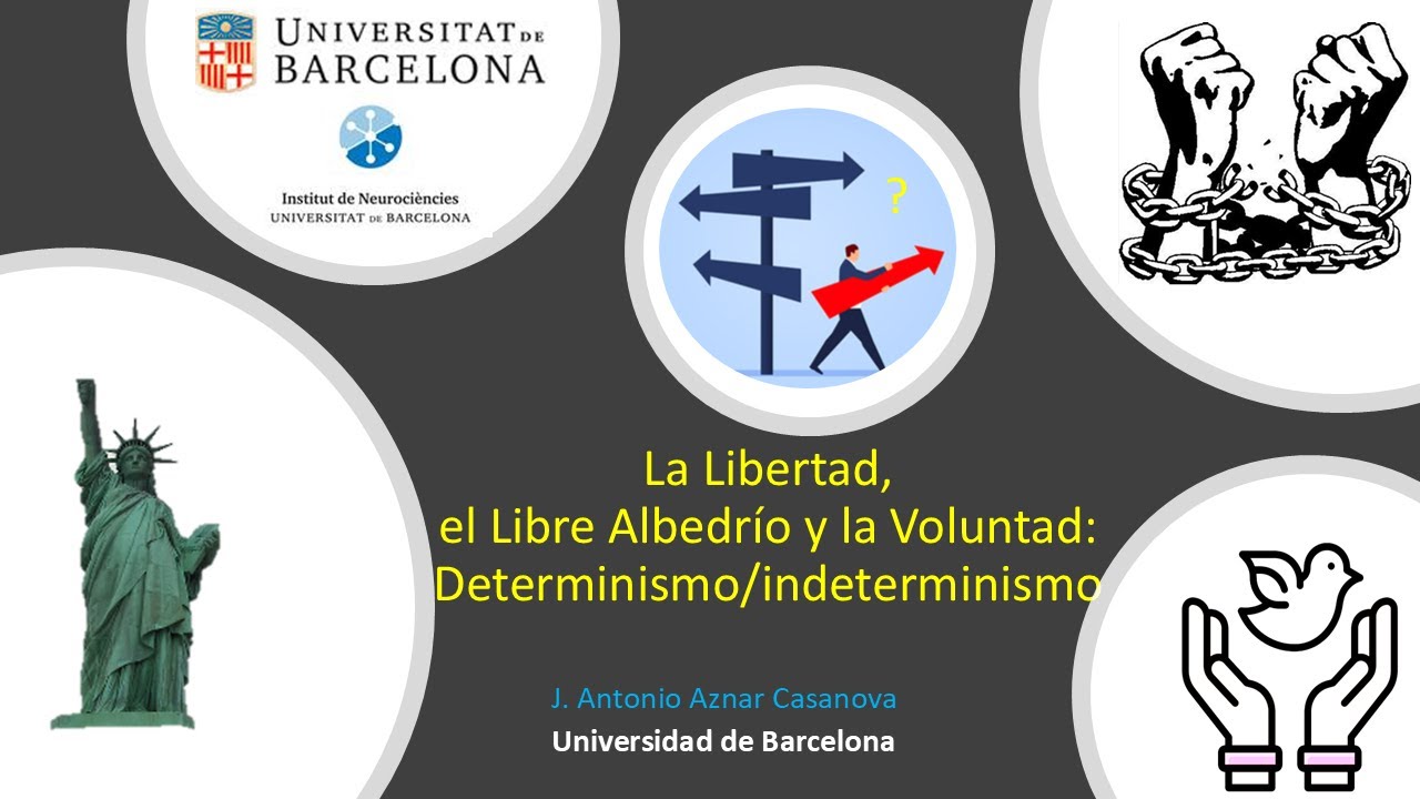 La Libertad, el Libre albedrío y la Voluntad: Determinismo/Indeterminismo