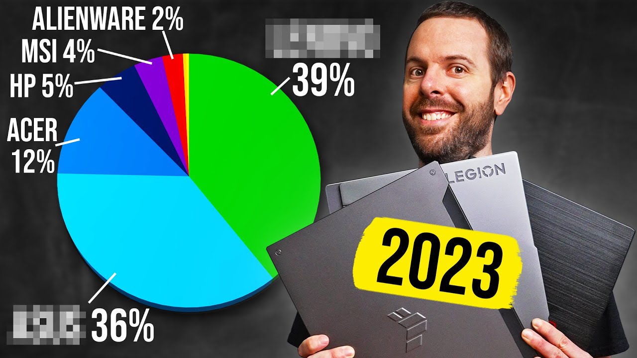 The Most Popular Gaming Laptops You Bought in 2023!