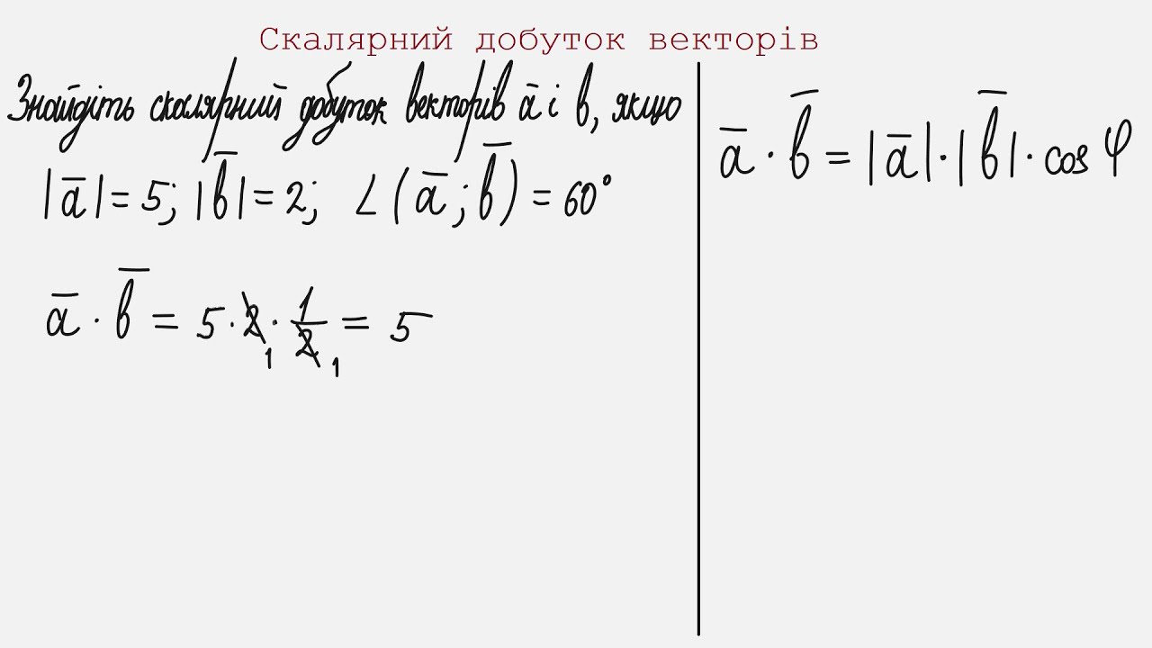 Скалярний добуток векторів