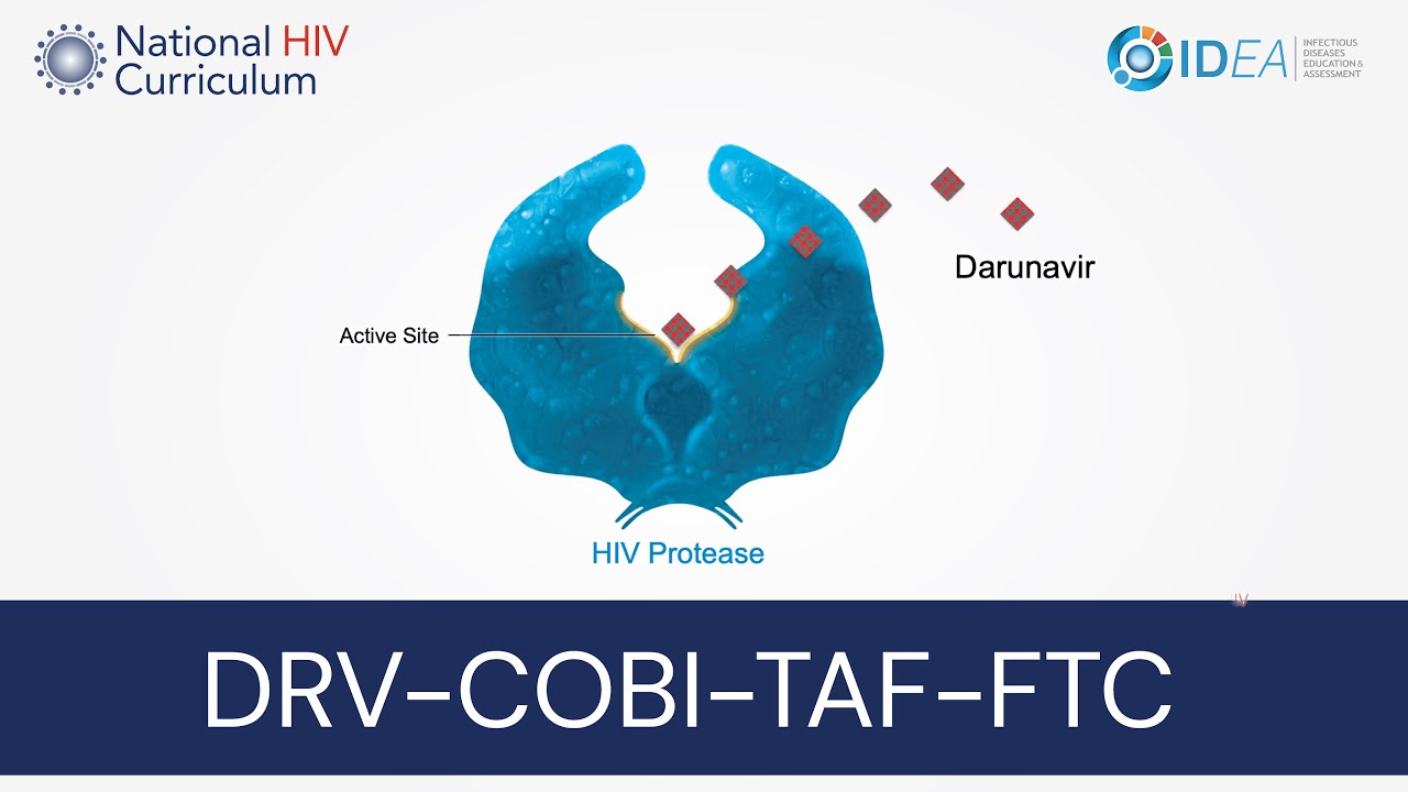 Mini-Lecture Series: Darunavir-Cobicistat-Tenofovir-Emtricitabine