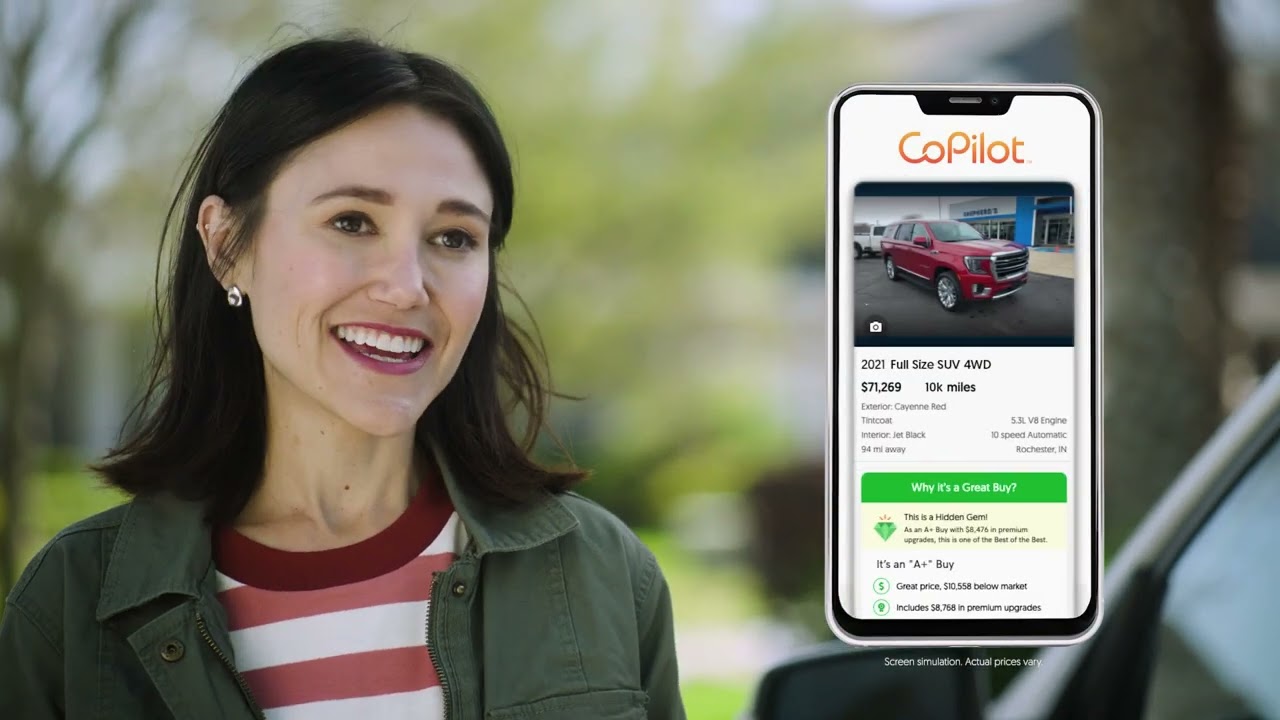 Car Shopping Made Easy. [2022]