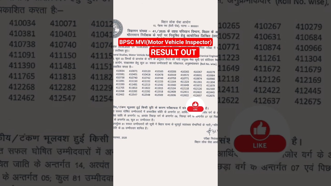 BPSC MVI (MOTOR VEHICLE INSPECTOR) RESULT OUT||बीपीएससी मोटरयान निरीक्षण रिजल्ट घोषित ||@NaukriFirst