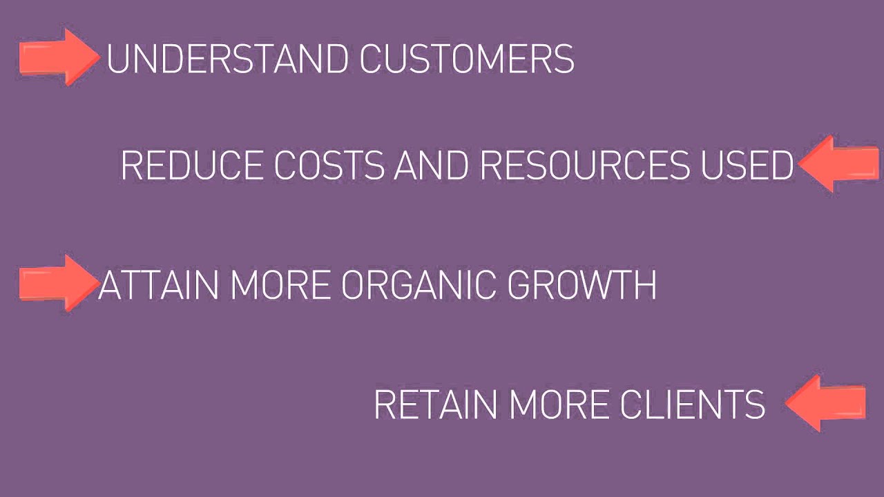 Big Data Consumer Insights Matter
