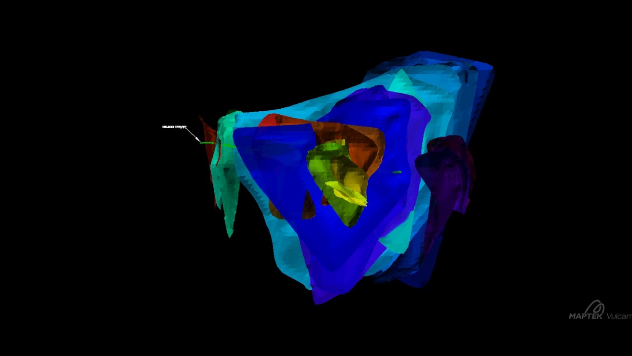 Tuvatu Resource Model