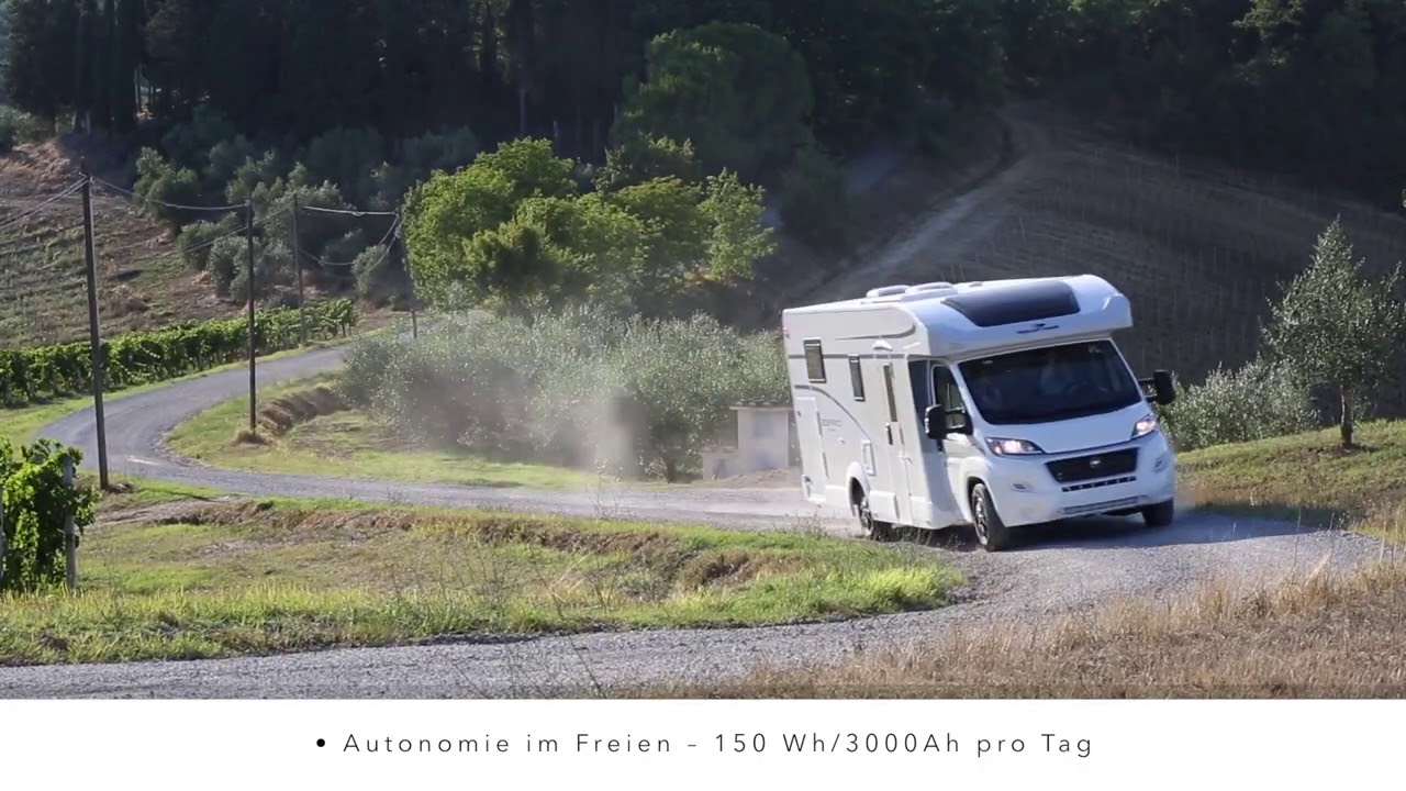 Gasfreie Wohnmobile - Roller Team
