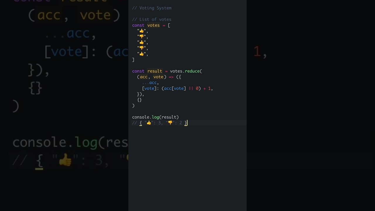JavaScript Example - Voting System