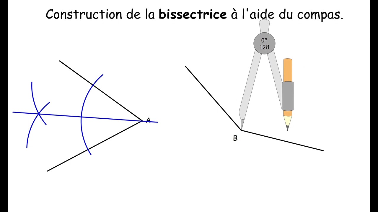 Construire une bissectrice à l'aide du compas