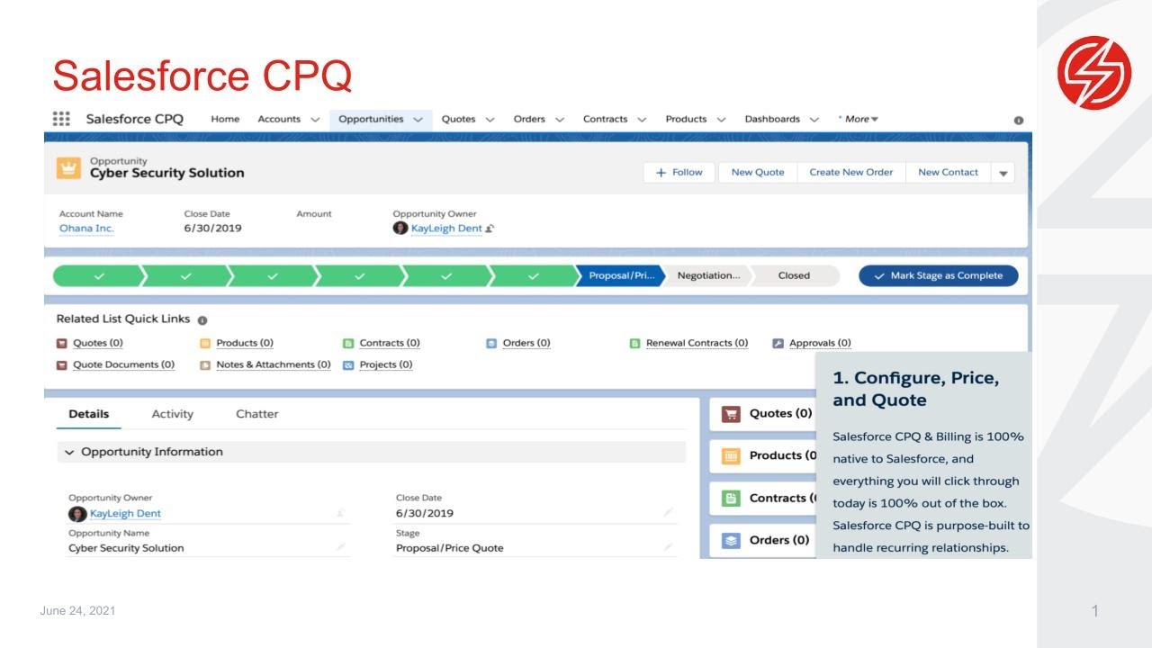 Case Study | Testing SaaS Apps