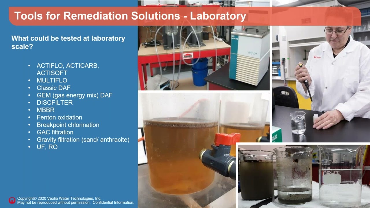 Solutions for Remediation Projects
