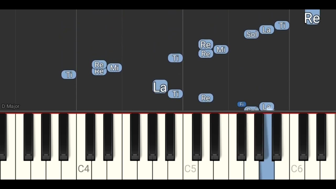 Volta Pra Mim - Roupa Nova - Tutorial Piano Teclado Partitura
