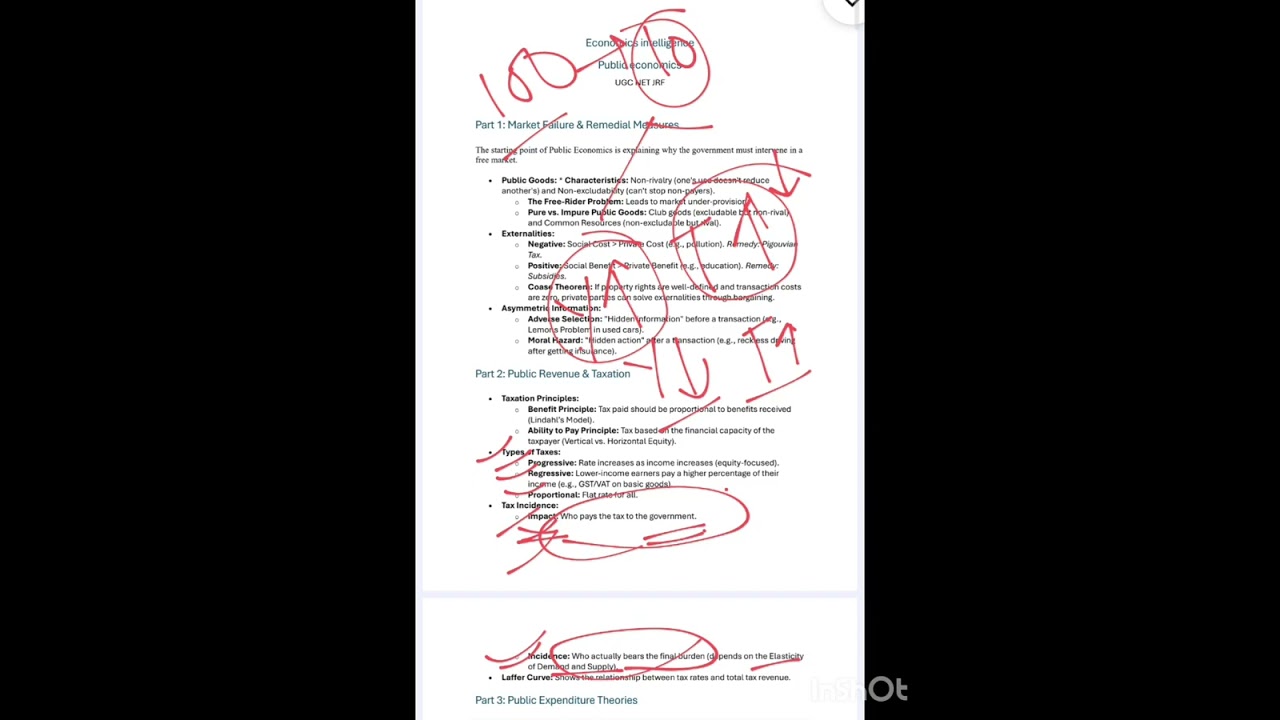 Public economics marathon || UGC NET JRF || Economics|| 