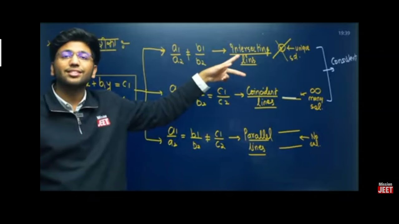 Class 10 Maths pairs of two linear equation in 2 variable by saubhit sir  #14days14chapters 