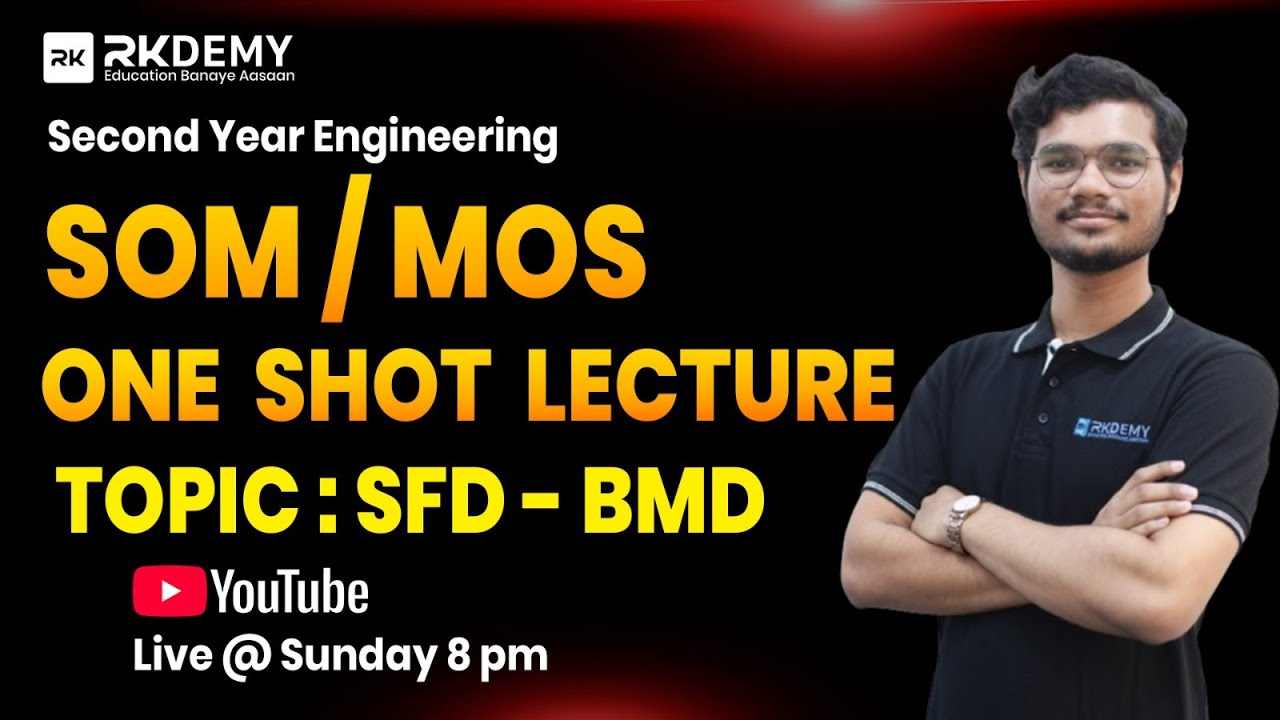 (SOM / MOS)  ONE SHOT LECTURE       2nd Year Engineering Students