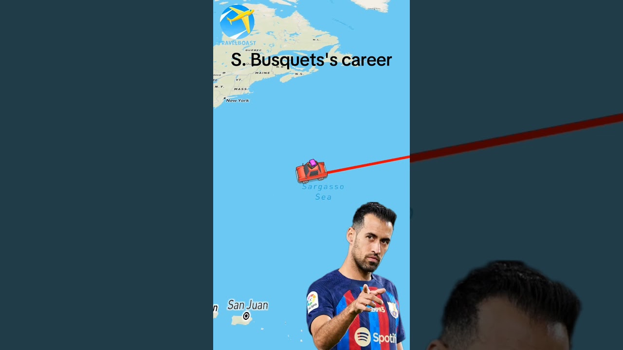 Sergio Busquets's career🇪🇸