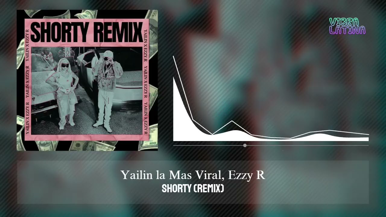 Shorty (Remix) - Yailin la Mas Viral, Ezzy R