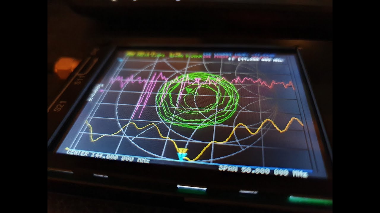 NanoVNA Netzwerkanalysator Vector Network Analyzer 50KHz-900MHz For NanoVNA HF VHF UHF 2m/70cm