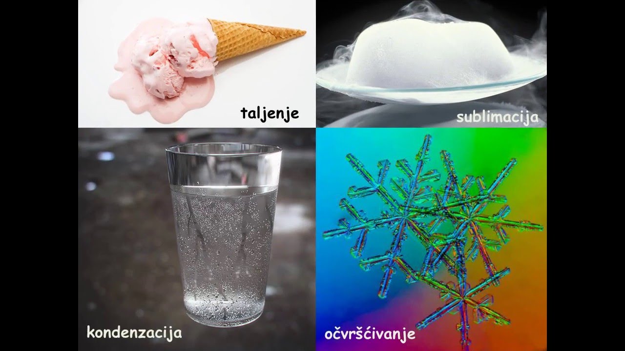 Agregatna stanja tvari