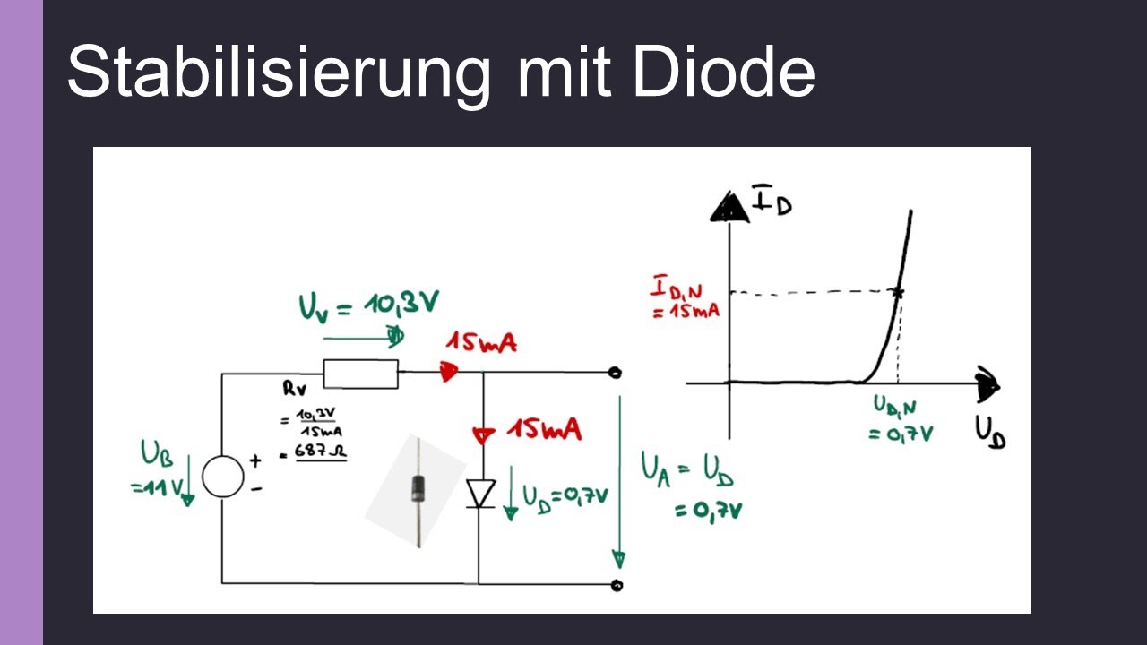Spannungsstabilisierung Teil 1: mit normalen Dioden