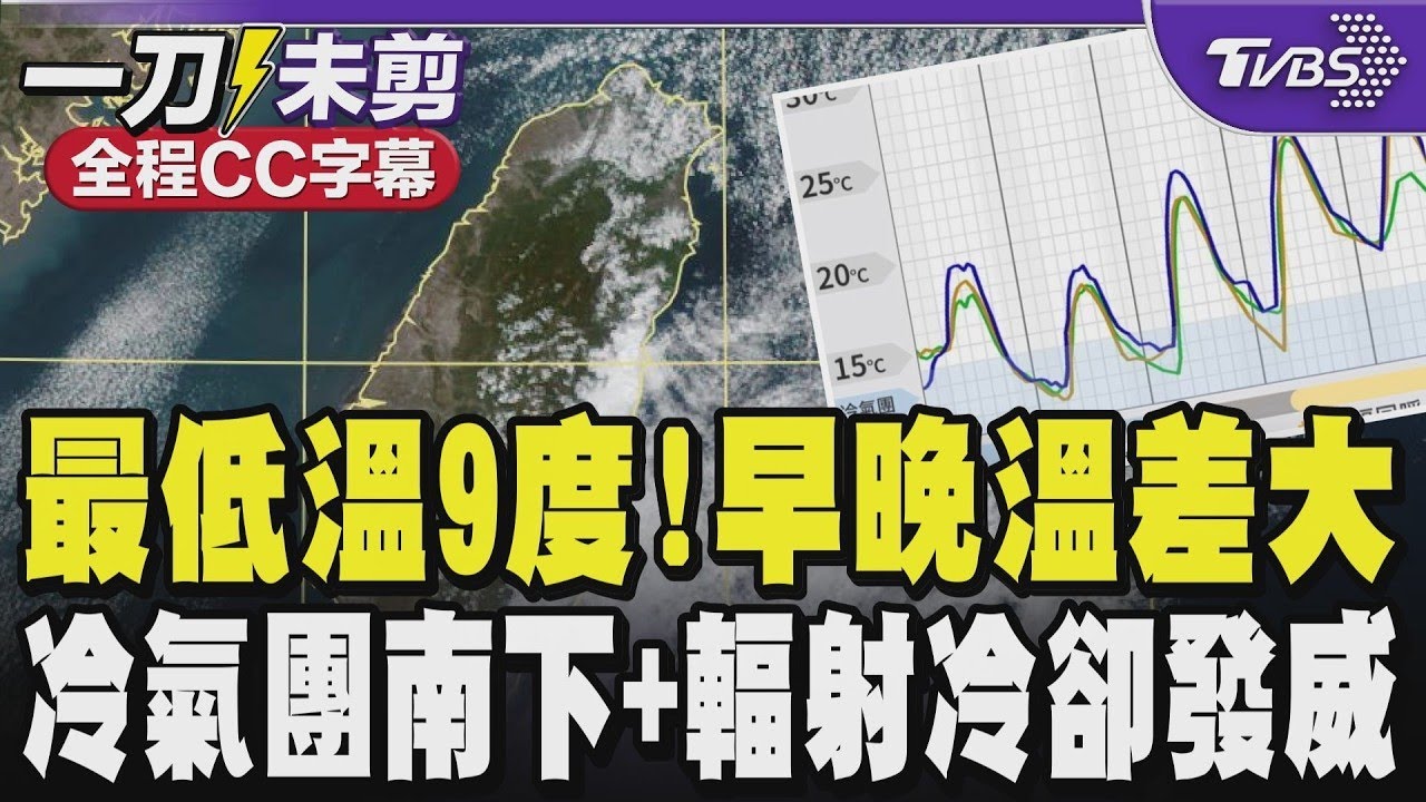 【全程CC字幕】最低溫9度!早晚溫差大 冷氣團南下+輻射冷卻發威｜TVBS新聞