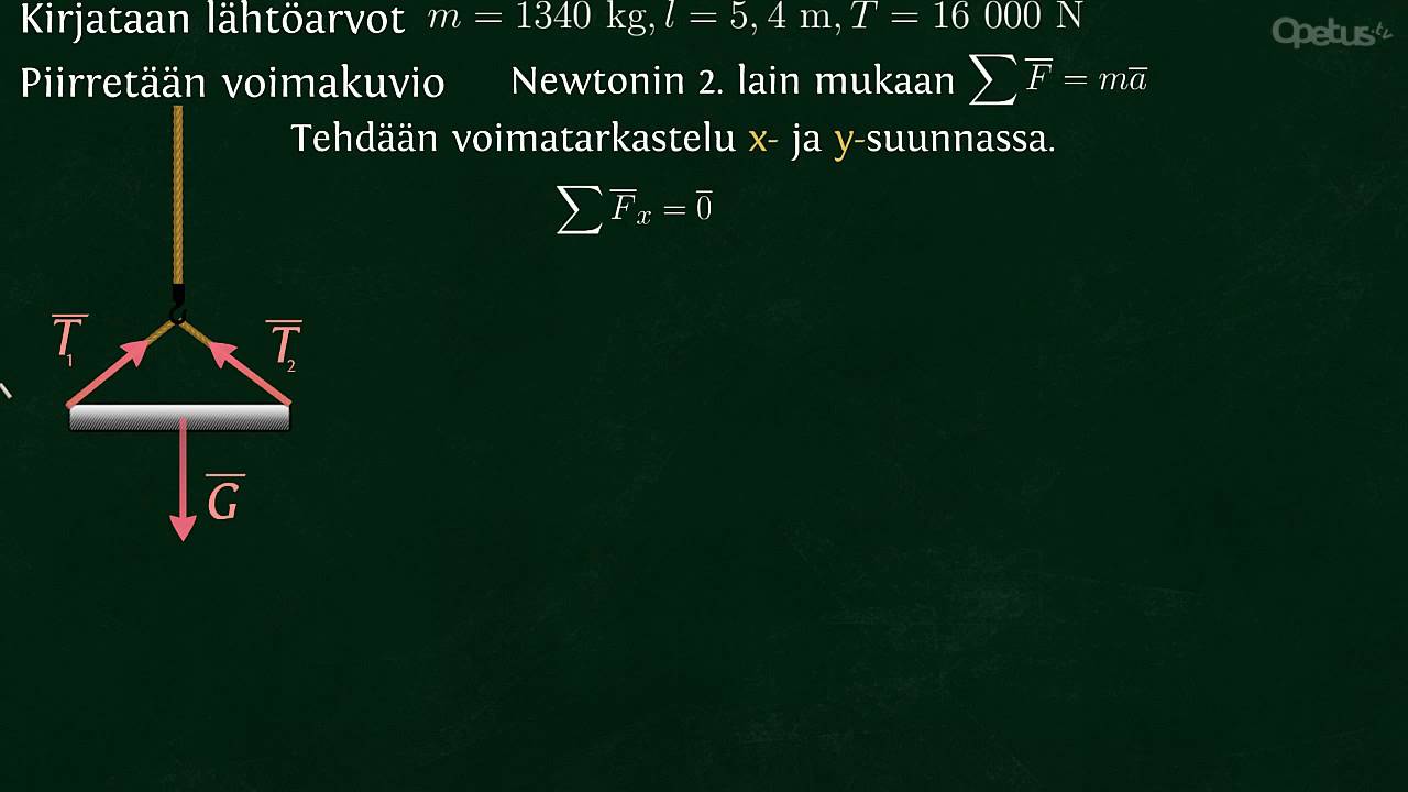 FY4: K1992 Teht&auml;v&auml; 4 (muokattu)