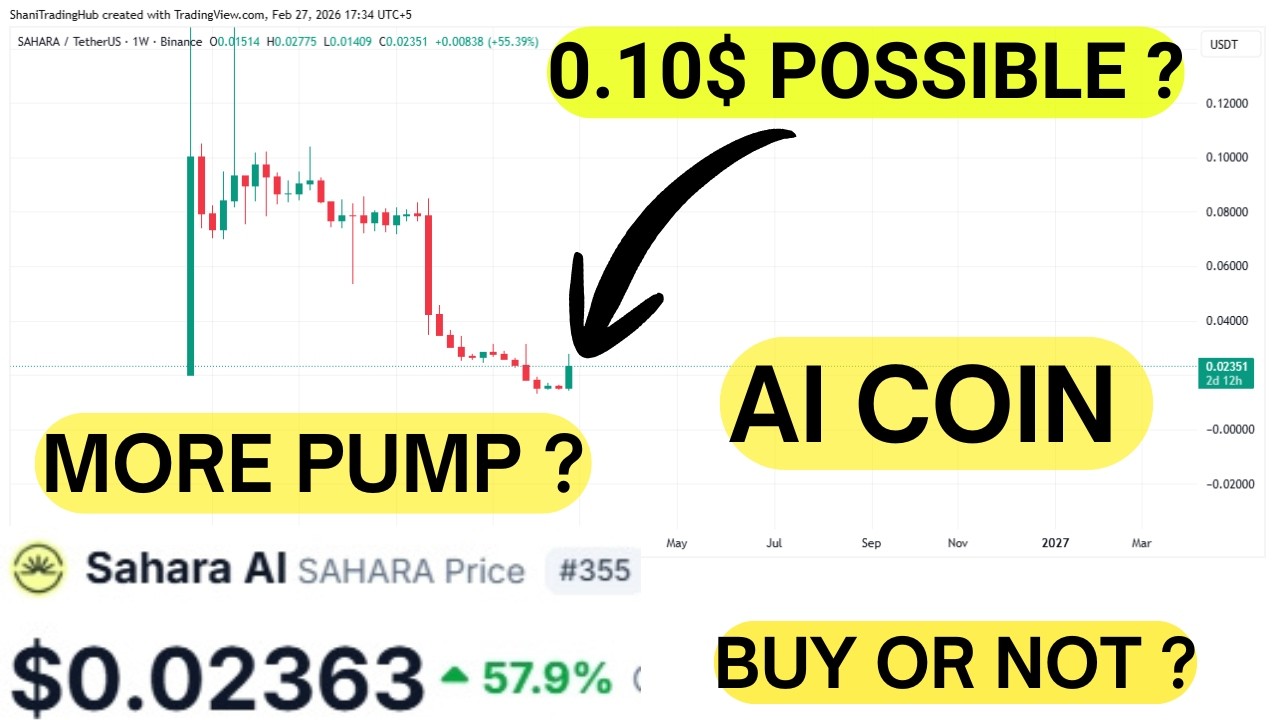 Sahara AI Price prediction | SAHARA Coin Price Prediction