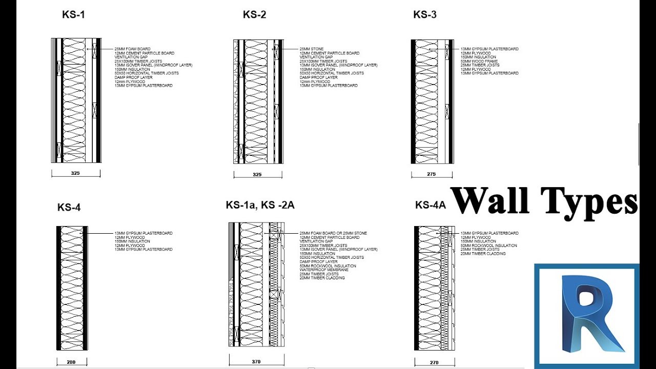 Revit Beginner Course - Part 4 - Wall types, layers, sections and consisting info.