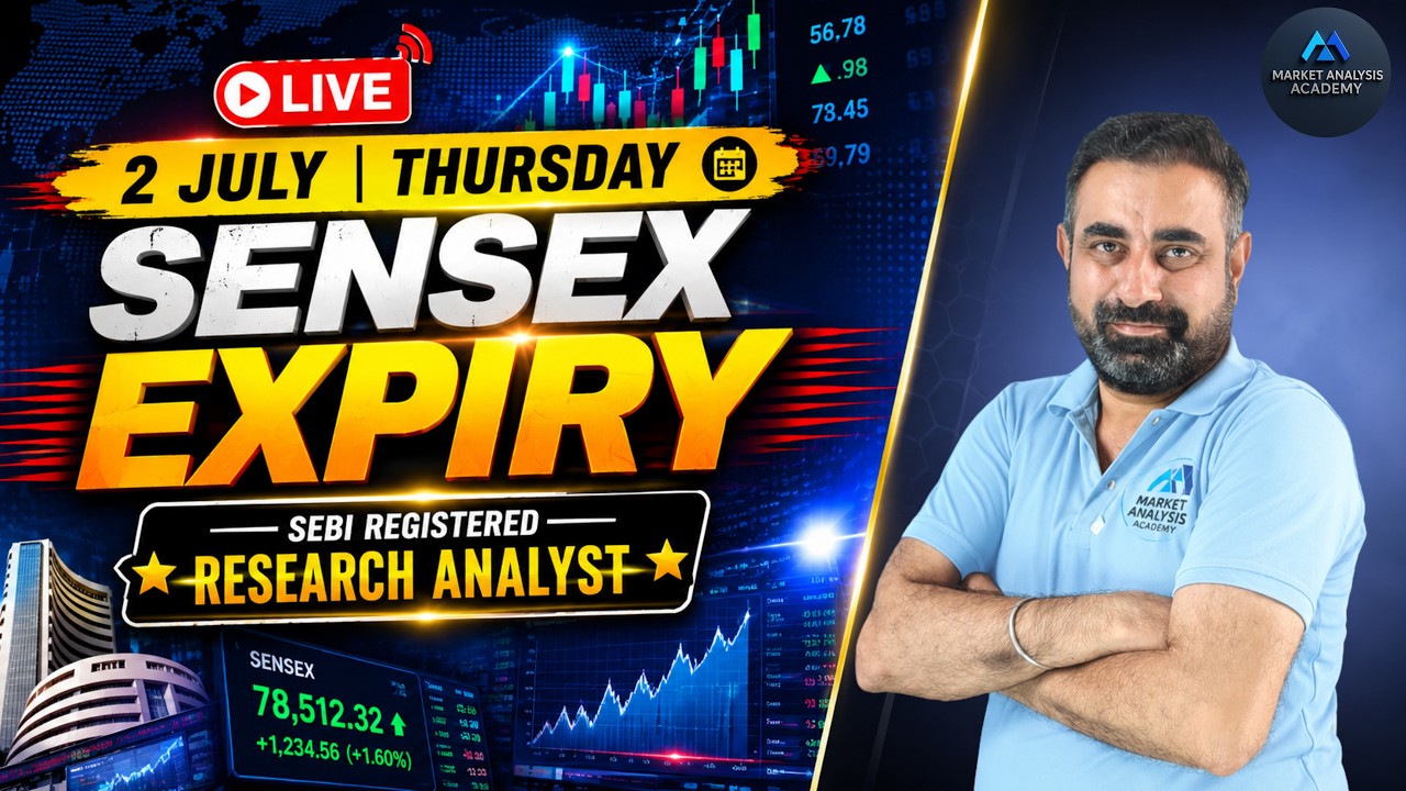 🔴LIVE Sensex Expiry Levels Setup Alert! Big Warning for Nifty Traders FII Data Reveals Something Big